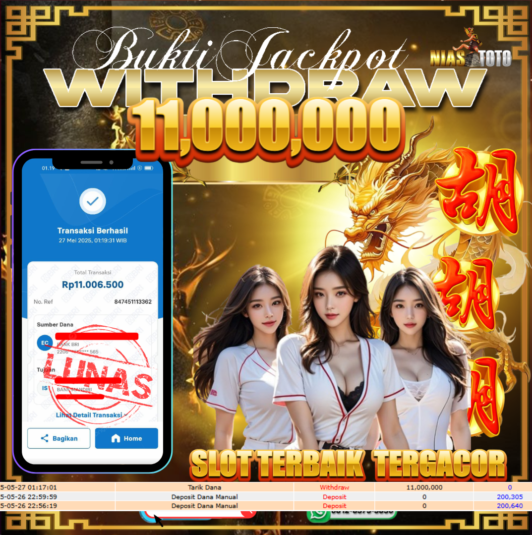 Prediksi Togel 