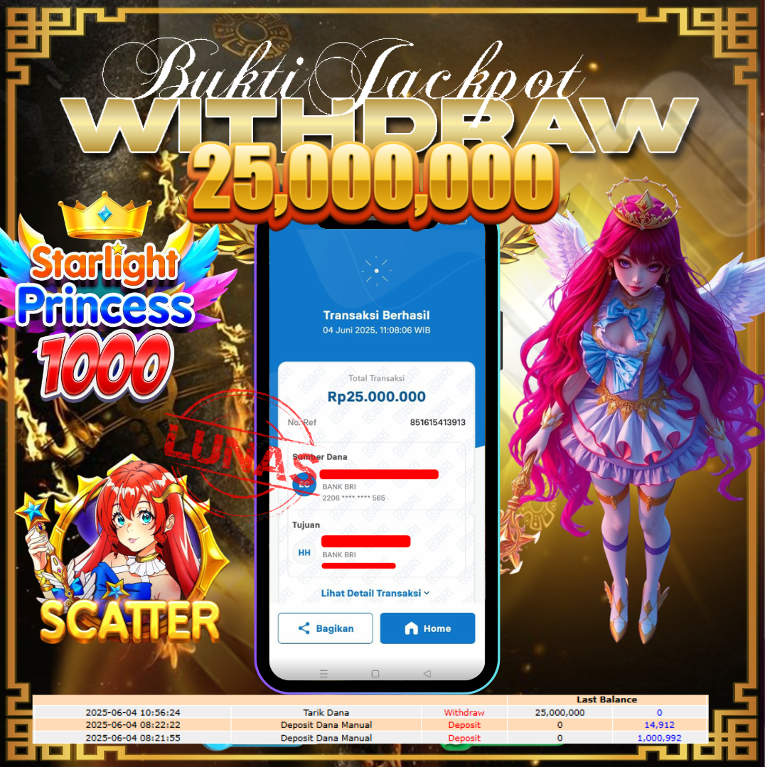 Prediksi Togel 